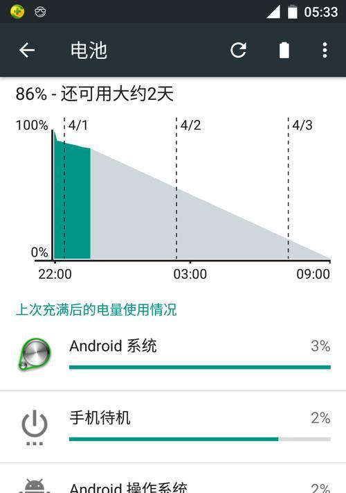 以氢3.0第二版（从研究到应用，氢能席卷新能源领域）