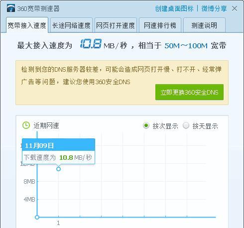 360信用卫士——保障您的信用安全（一站式信用管理工具，实时监控、迅速应对）