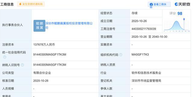 神州数码供应链（数字化技术驱动，优化供应链管理效率，提升企业竞争力）