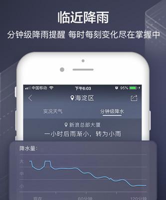 《天气通——打开预警，保障您的安全》（应对气象灾害，掌握天气动向，天气通助您无忧出行）