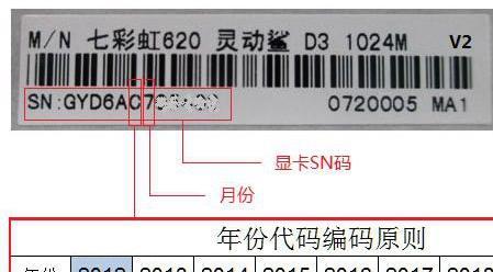 SN码查询无果的后果及解决办法（无法通过SN码查询到产品信息的原因及解决方法）