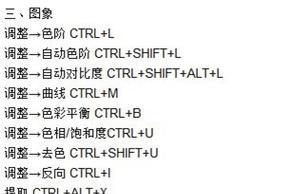 快捷键（掌握这些快捷键，你的图片处理效率将大幅提升！）