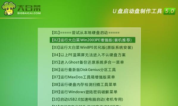 制作U盘启动盘教程（简单易行的步骤，让你的U盘变身为万能启动盘）
