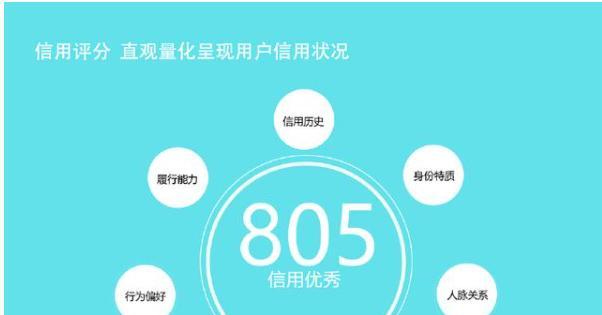 如何有效刷高芝麻分（掌握关键技巧，提升信用等级）