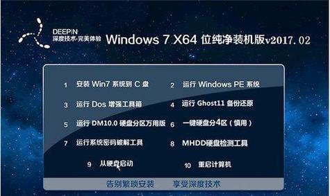 制作Win7纯净版U盘教程（详解制作Win7纯净版U盘的步骤及注意事项）