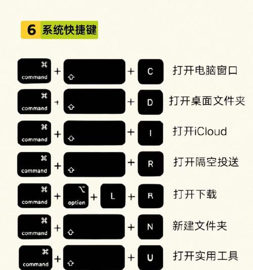 苹果笔记本换装Windows系统的完整教程（详细指导苹果笔记本用户将操作系统从macOS换成Windows系统）