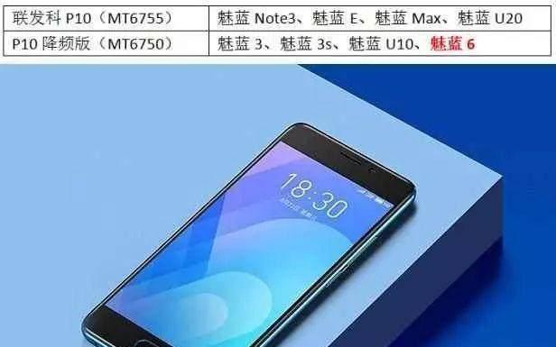 联发科P10降频版的性能与用户体验评测（解析联发科P10降频版的关键特性与使用感受）