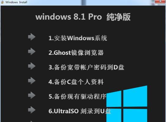 Dell硬盘安装Win7系统教程（详细步骤，轻松搞定）