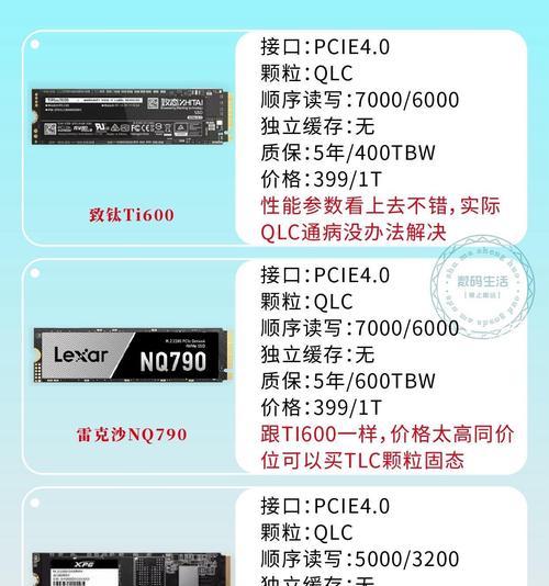 以SSD硬盘Win7安装教程（教你如何在SSD硬盘上安装Windows7）
