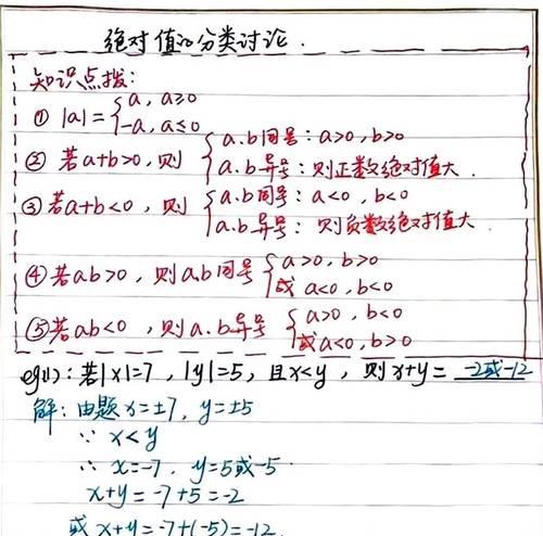 绝对值化简技巧解析（掌握绝对值化简，轻松解题）