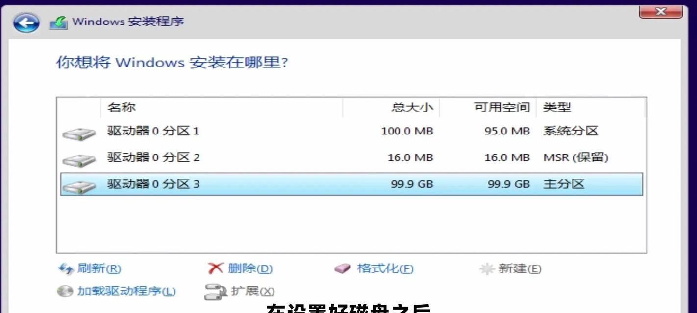 惠普U盘系统重装Win7系统教程（详解惠普U盘系统重装Win7系统的步骤和注意事项）