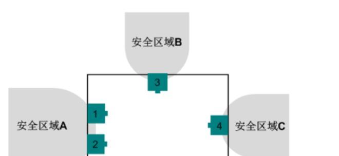 常见的三种防火墙类型及其特点（网络安全防护必备，了解三种防火墙类型）