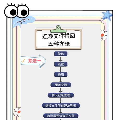 解决文件无法删除的问题（快速处理已打开文件无法删除的情况）