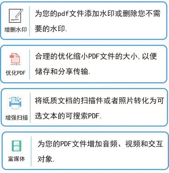 免费好用的PDF软件推荐(让你的PDF文件处理更加便捷快速!)
