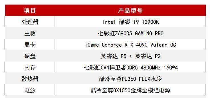 七彩红启动U盘装系统教程（简单易懂的七彩红启动U盘装系统教程）