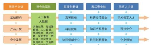国家信息中心数据恢复技术与服务解析（高效可靠的数据恢复服务提供商）