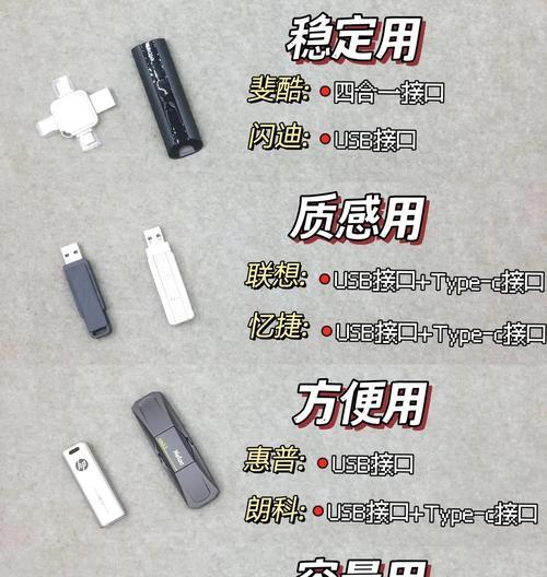 U盘万能修复工具教程（一键解决U盘故障问题，让数据损失成为过去）