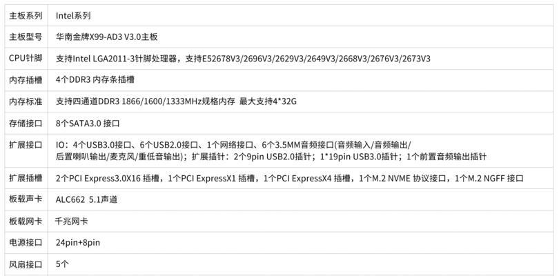 电脑主板错误代码60解析（电脑主板错误代码60的原因和解决方法）